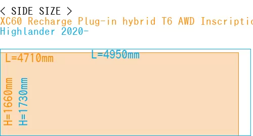 #XC60 Recharge Plug-in hybrid T6 AWD Inscription 2022- + Highlander 2020-